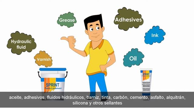 ICR Sprint Hand Cleaner with subtitles