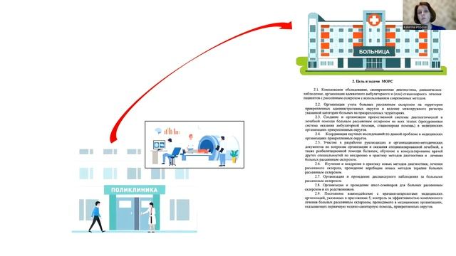Всероссийская конференция тренинг - 