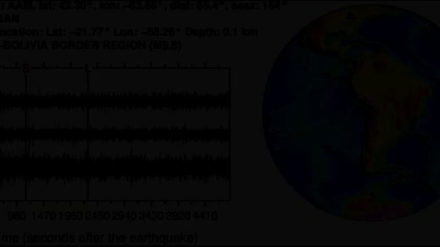 Earthquake In CHILE-BOLIVIA BORDER REGION (M5.80): 2012/10/8 01:50:25 GMT