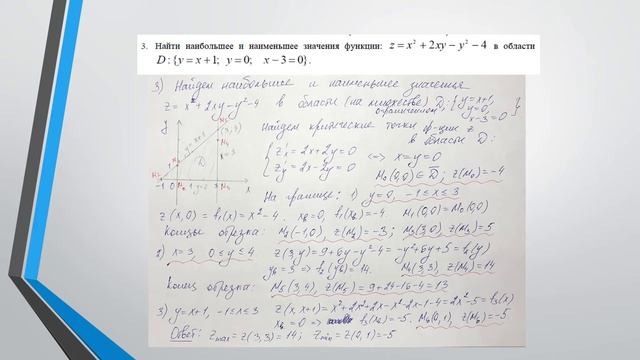 Замена переменных и экстремумы разбор контрольной работы