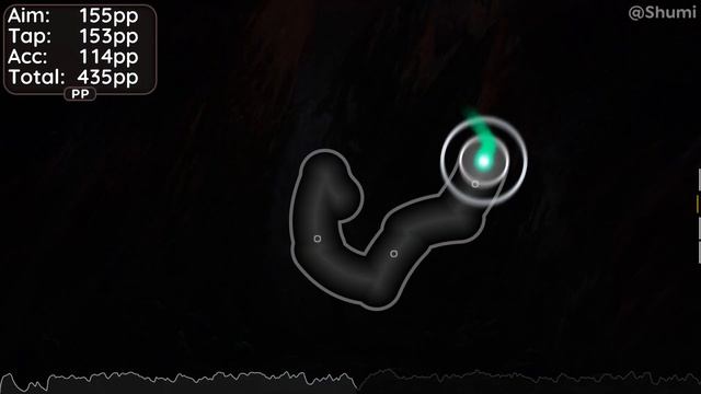 Aether Realm - She's Back [The Return Of The Witch] | Osu! Map Showcase