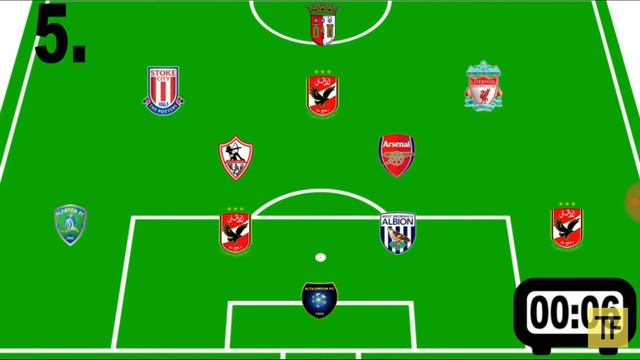 Угадываю команды из FIFA World Cup