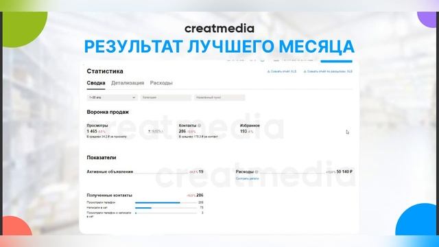 ? 286 ЗАЯВОК ПО 175 РУБЛЕЙ НА НАТЯЖНЫЕ ПОТОЛКИ С АВИТО