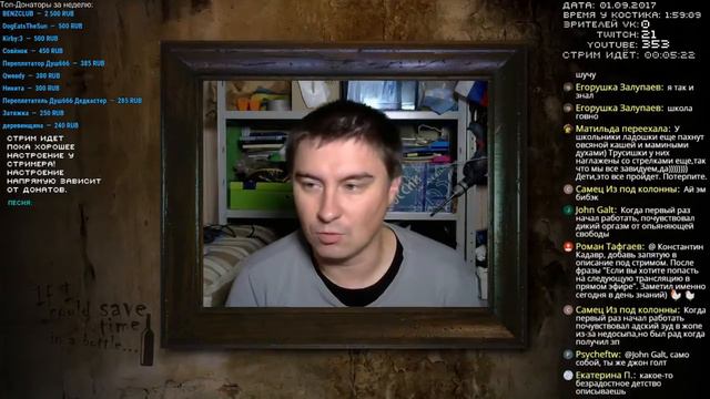 Творчество и искусство