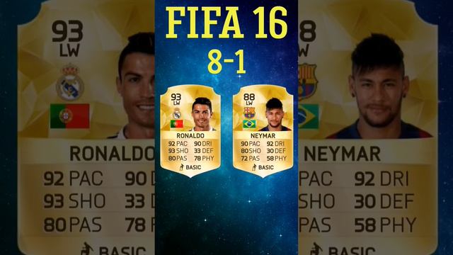 RONALDO VS NEYMAR L FIFA 23 - FIFA 10