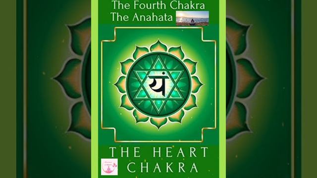 Chakra dhyaan with Beej Mantra
