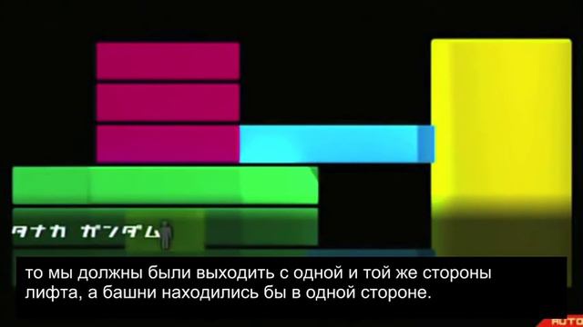 SDR2 - Глава 4: Школьный суд | Часть 110 (рус.суб)