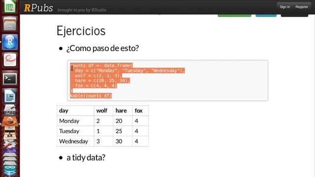 Clase 3 De BIO 4022. Análisis Y Manipulación De Datos En R