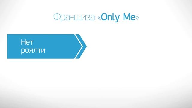 Франшиза Only Me