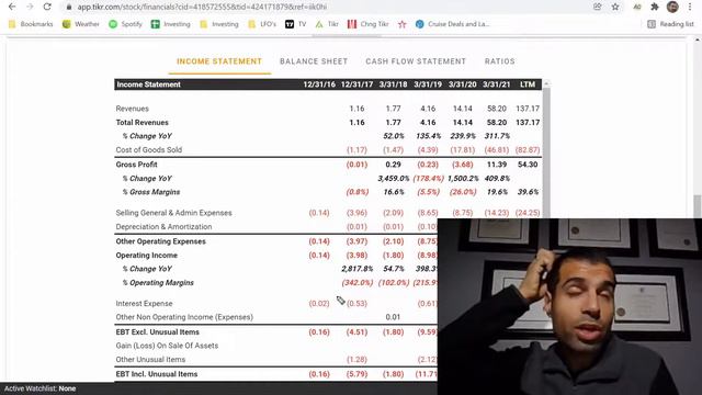 Pass Or Play Quick Look #2:  AQST, TSLA, HGV, POWW - Then W & BABA Quick Update