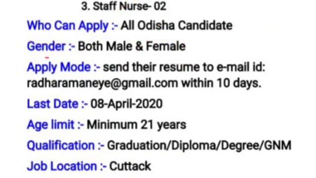 Hospital Recruiment 2020 Ll Radha Raman Hospital Ll Latest Odisha Job Ll Notification Details Ll