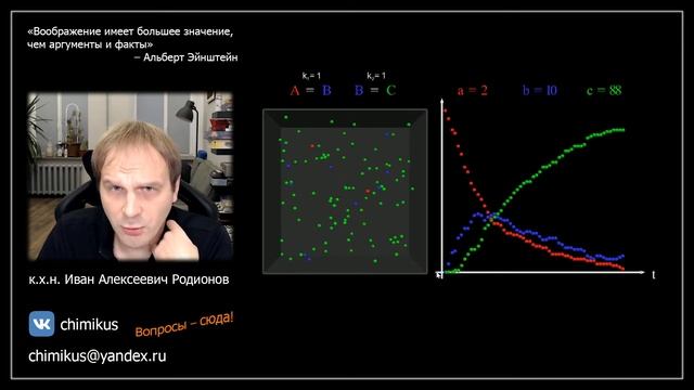 Моделирование последовательных реакций A=B; B=C