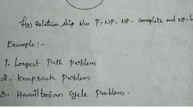 Trb polytechnic exam data structure subject graph theory algorithm simple explanation in tamil