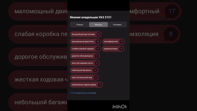 отзыв уаз 3151 на дроме