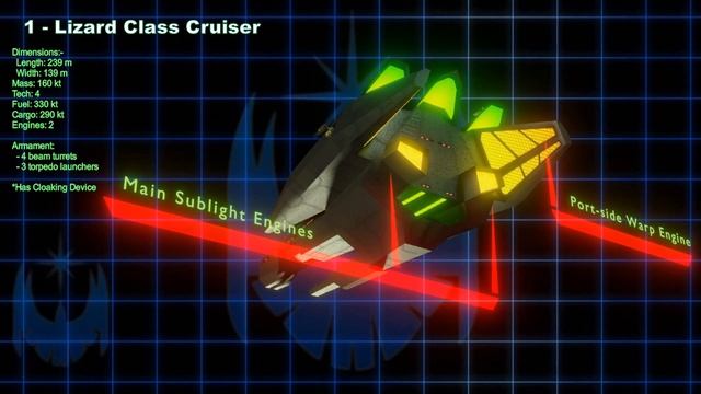 The NEW 'Lizard Alliance