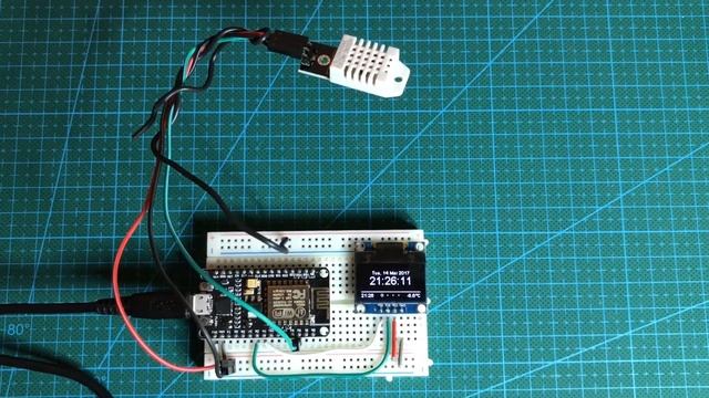 The Storm And The IoT Widget