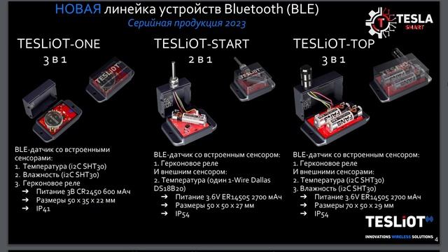 Bluetooth решения TESLiOT для мониторинга параметров производства и хранения скоропортящихся товаро