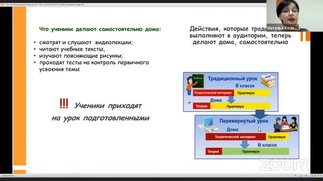 Методический практикум. Вебинар 5 