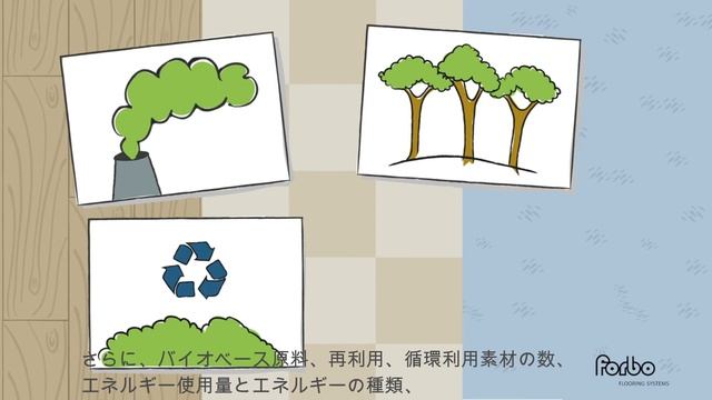 フォルボ マーモリウム 環境製品宣言（EPD）ビデオ