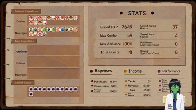 Touhou Mystia's Izakaya 1/30/2023