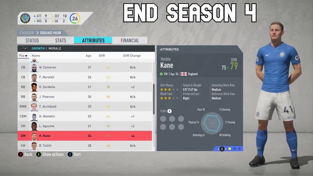 Herbie Kane Dynamic Potential Test! FIFA 20 Career Mode