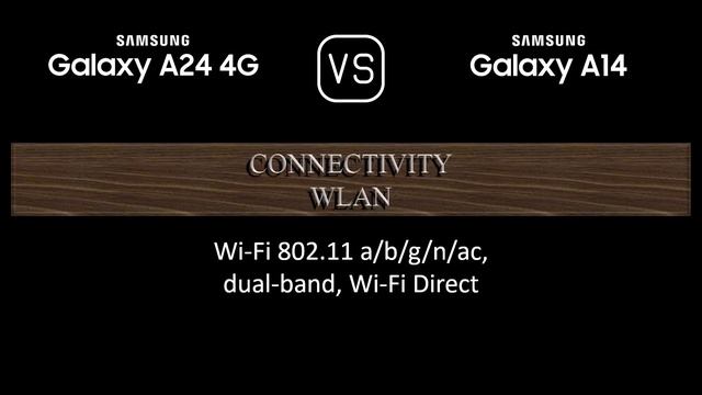 Samsung Galaxy A24 4G Vs. Samsung Galaxy A14: A Comparison Of Specifications