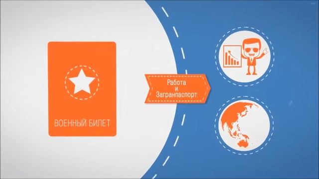 отсрочка от армии владивосток