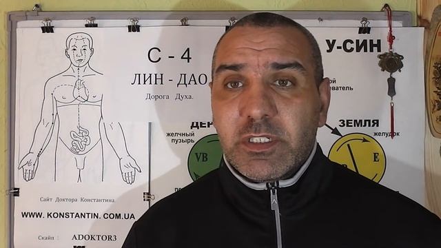 Паралич Локтевого нерва. Точки акупунктуры в помощь.