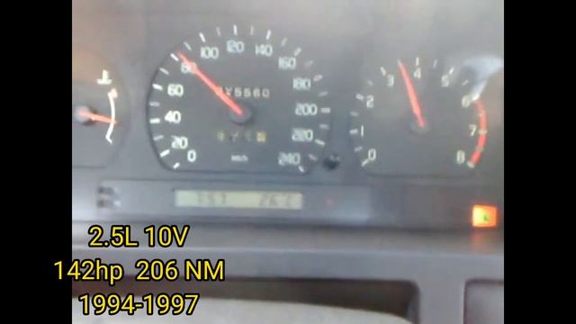 Volvo 850 All Engines Acceleration
