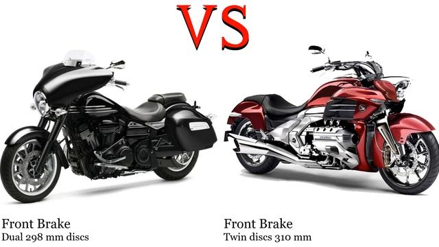 Yamaha XV 1900 Midnight Star Vs Honda Rune 1800 Test Specification Comparison