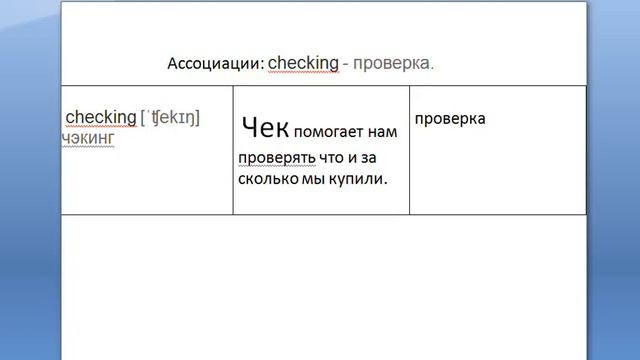 Ассоциации: Checking - проверка.
