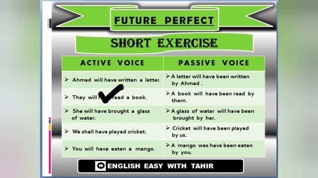 Future Perfect Exercise Passive Voice #future #futureperfect #futureperfecttense #passivevoice