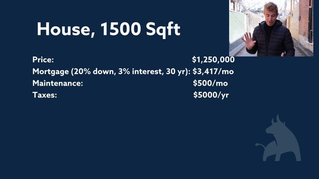 Is It Cheaper To Buy A Condo Or A House?