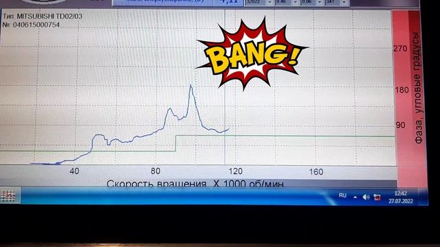 карданы и турбины