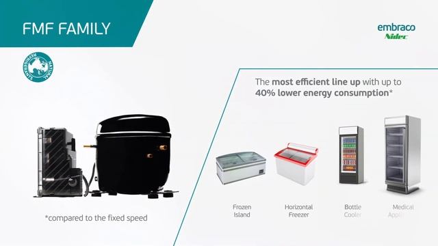 907f80785b9746733ad1fee9ea7073e1