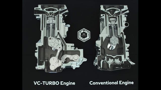 INFINITI QX50 VC-Turbo Engine Comparison