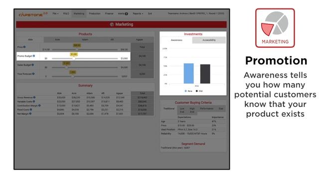 Capstone 2 0 - Marketing Department