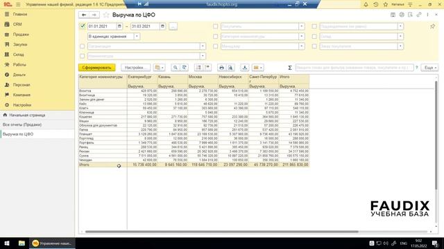 Красивое оформление Отчётов в 1С УНФ