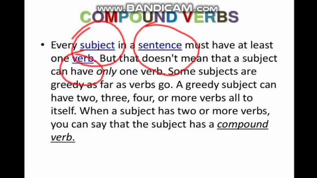 Verb In English Grammar | Basic English Grammar |types Of Verbs/transitive/intransitive | In Englis