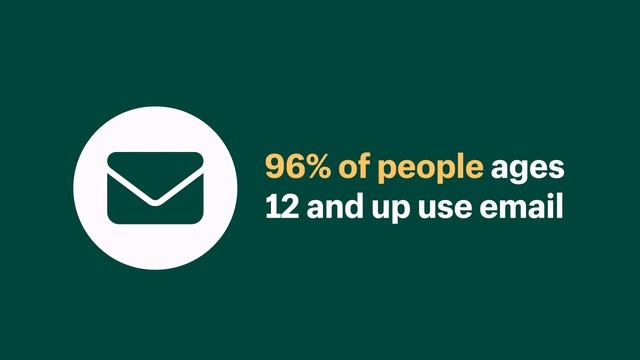 DIGITAL MARKETING 101 - A No-Nonsense Guide To Become A Marketing Master