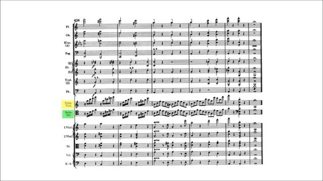 Johannes Brahms - Double Concerto [With Score]