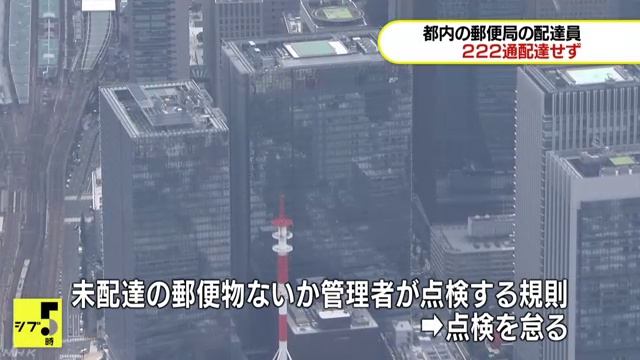 葛西郵便局で配達員が郵便物222通配達せず放置　東京都江戸川区