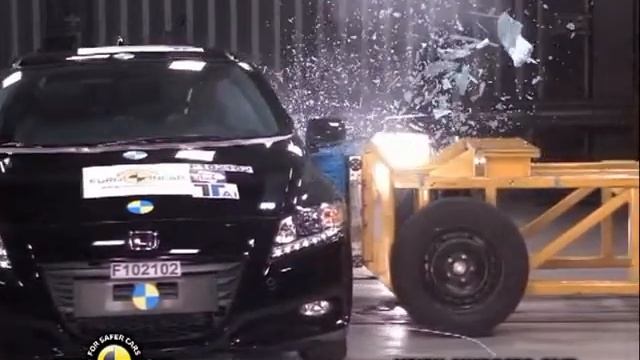 Euro NCAP _ Honda CR-Z _ 2010 _ Crash Test