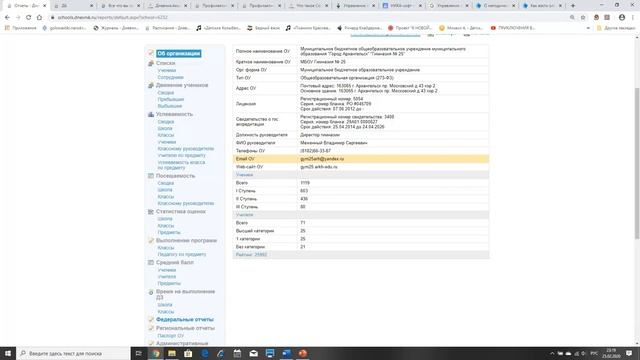 Программные инструменты эффективного управления образовательной организацией - Агапитова А.Г.