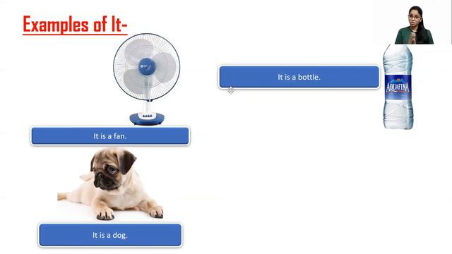 How To Use He, She, It. He, She, It का सही प्रयोग कैसे करें ।। Pronoun Full Concept In 11 Minutes.