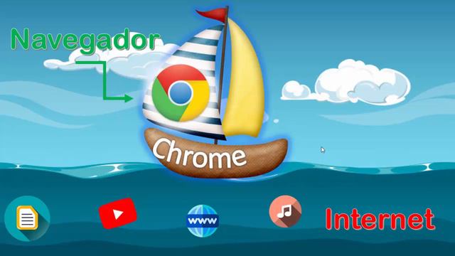 ¿Qué Es Internet, Navegador Y Buscador?