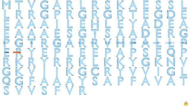 Gene Music Using Protein Sequence Of C1orf115 