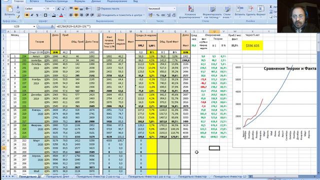Trader2015 на  21.02.2020  +30,7% ( Http://trader2015.ru )