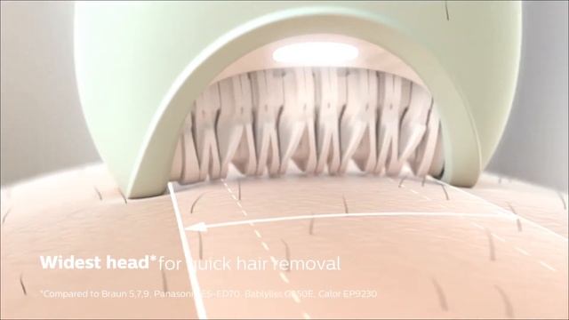 Эпилятор Philips BRE620