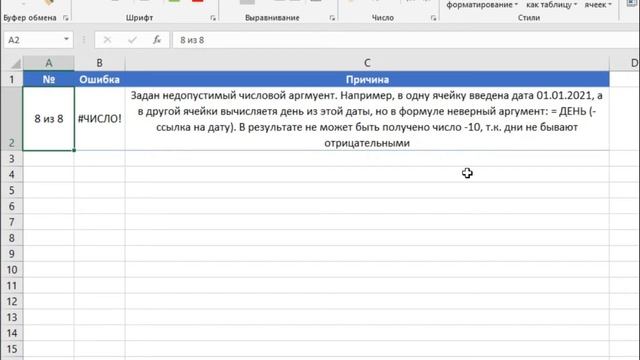 Ошибка ЧИСЛО